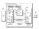 Fig. 01 - Provider edge bridge with remote customer service interface