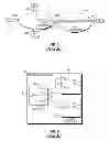 Fig. 04 - Provider edge bridge with remote customer service interface