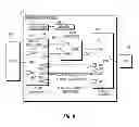 Fig. 06 - Provider edge bridge with remote customer service interface