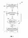 Fig. 05 - Enhanced node B and method for configuring an extension carrier