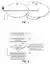 Fig. 02 - Method and Apparatus for Cell Reselection for a Wireless Communication Device