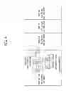 Fig. 05 - Apparatus and method for transmitting control information in wireless communication system