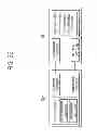 Fig. 23 - Apparatus and method for transmitting control information in wireless communication system
