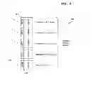 Fig. 03 - Communication units and methods for control channel change notification in broadcast communication system supporting carrier aggregation