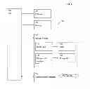 Fig. 07 - Communication units and methods for control channel change notification in broadcast communication system supporting carrier aggregation