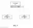 Fig. 12 - Methods and systems for HARQ protocols