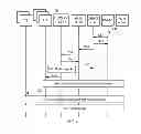 Fig. 06 - Method for controlling packet access, network side device, terminal device and communication system