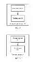 Fig. 08 - Method for controlling packet access, network side device, terminal device and communication system