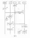 Fig. 07 - Managing acknowledgment transmissions from multicast group members of a multicast group within a wireless communications network