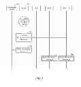 Fig. 08 - Managing acknowledgment transmissions from multicast group members of a multicast group within a wireless communications network