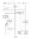 Fig. 09 - Managing acknowledgment transmissions from multicast group members of a multicast group within a wireless communications network