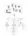 Fig. 10 - Managing acknowledgment transmissions from multicast group members of a multicast group within a wireless communications network