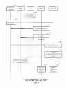 Fig. 13 - Managing acknowledgment transmissions from multicast group members of a multicast group within a wireless communications network