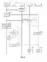 Fig. 17 - Managing acknowledgment transmissions from multicast group members of a multicast group within a wireless communications network