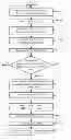 Fig. 01 - Systems and methods for facilitating intra-cell-peer-to-peer communication