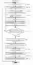 Fig. 03 - Systems and methods for facilitating intra-cell-peer-to-peer communication