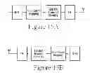 Fig. 13 - Method and system using relays with aggregated spectrum