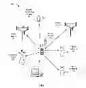 Fig. 05 - Multi-radio interference mitigation via frequency selectivity