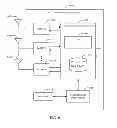 Fig. 06 - Multi-radio interference mitigation via frequency selectivity