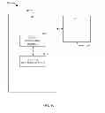 Fig. 09 - Multi-radio interference mitigation via frequency selectivity