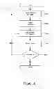 Fig. 11 - Methods and apparatus for error correction for coordinated wireless base stations