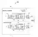 Fig. 01 - OFDM/OFDMA frame structure for communication systems