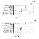 Fig. 17 - OFDM/OFDMA frame structure for communication systems
