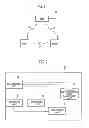 Fig. 02 - Mobile communication method for adjusting transmission timing in device to device communication link