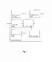 Fig. 06 - Method and arrangement for assisting a network management unit