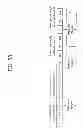 Fig. 12 - Mode conversion method for client cooperation in wireless communication system and device thereof