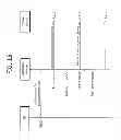 Fig. 16 - Mode conversion method for client cooperation in wireless communication system and device thereof