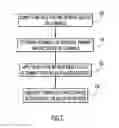 Fig. 03 - Dynamic channel assignment for WLAN deployments with IEEE 802.11ac access points