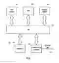 Fig. 09 - Dynamic channel assignment for WLAN deployments with IEEE 802.11ac access points