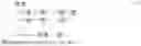 Fig. 13 - Mixed radix fast hadamard transform for communication systems