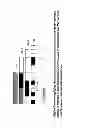 Fig. 06 - Methods and arrangements for transmitting and receiving control information