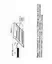 Fig. 09 - Methods and arrangements for transmitting and receiving control information