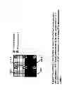 Fig. 10 - Methods and arrangements for transmitting and receiving control information