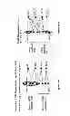Fig. 16 - Methods and arrangements for transmitting and receiving control information