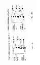 Fig. 17 - Methods and arrangements for transmitting and receiving control information