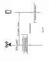 Fig. 23 - Methods and arrangements for transmitting and receiving control information