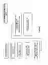 Fig. 24 - Methods and arrangements for transmitting and receiving control information