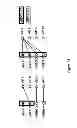 Fig. 34 - Methods and arrangements for transmitting and receiving control information