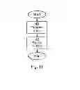Fig. 07 - Methods, network node, and user equipment for uplink multiple-input-multiple-output