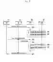 Fig. 03 - Method and system for reserving resources in mobile communication system
