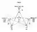 Fig. 03 - Communication control apparatus, communication control method, communication system, and wireless terminal
