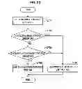 Fig. 18 - Communication control apparatus, communication control method, communication system, and wireless terminal