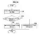 Fig. 20 - Communication control apparatus, communication control method, communication system, and wireless terminal