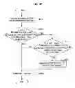 Fig. 26 - Communication control apparatus, communication control method, communication system, and wireless terminal
