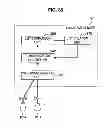 Fig. 29 - Communication control apparatus, communication control method, communication system, and wireless terminal