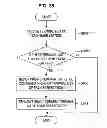 Fig. 30 - Communication control apparatus, communication control method, communication system, and wireless terminal